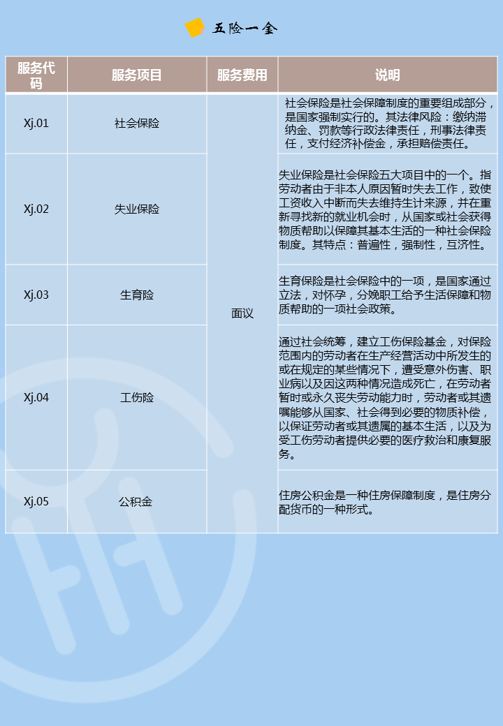 10五险一金.PNG